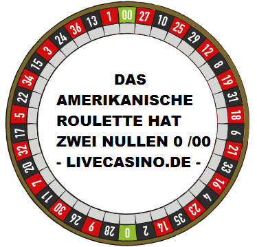 Amerikanisches Roulette mit zwei Nullen